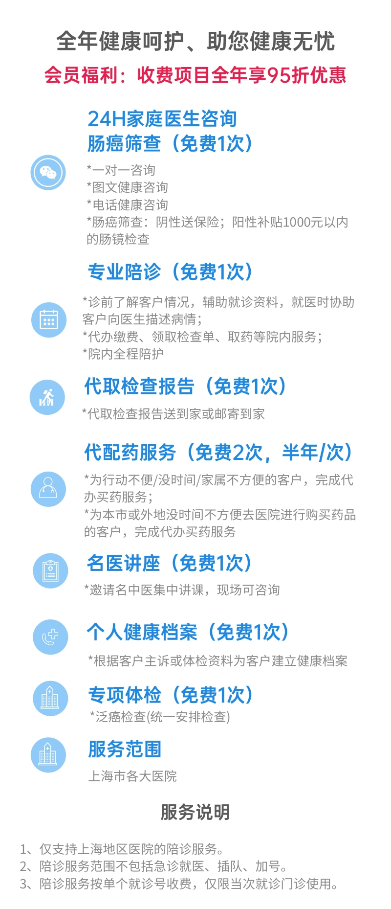 阳光卡-基本信息.jpg